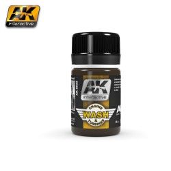 AK Interactive AK2033 Wash For Aircraft Engine paint
