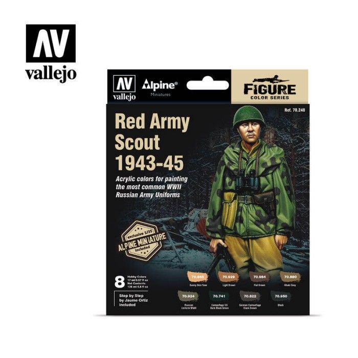 Red Army Scout 1943-1945 +1 Figure